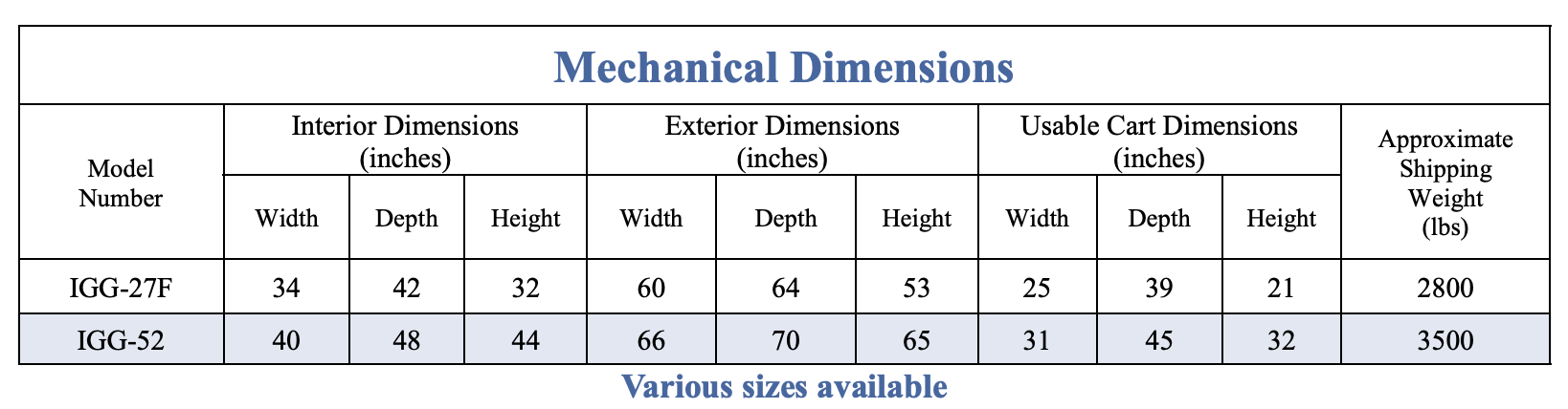 IGG 27F & IGG 52 Burn off oven Mechanical Dimensions