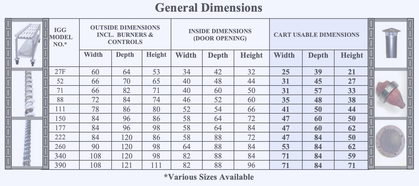 IGG Oven General Dimensions